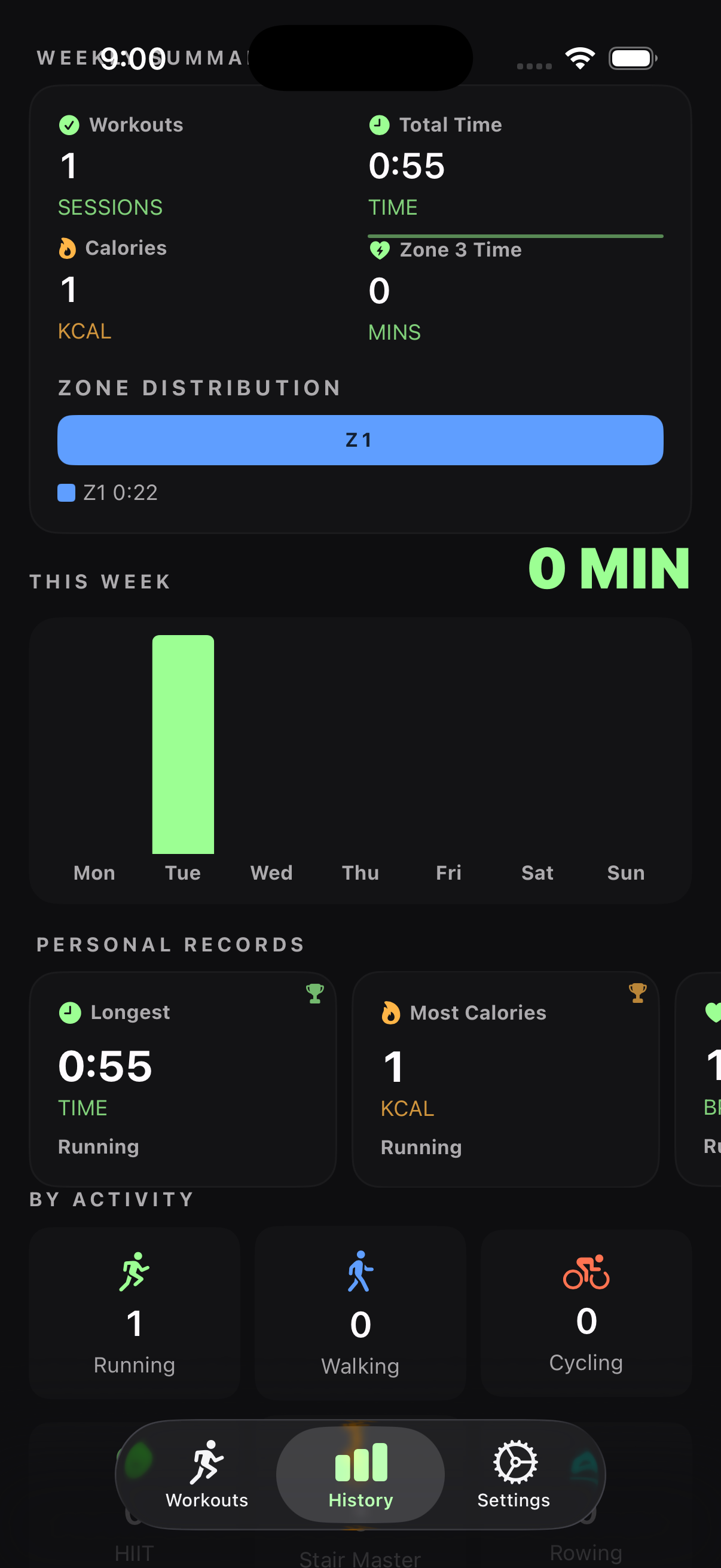 KineticPacer history dashboard
